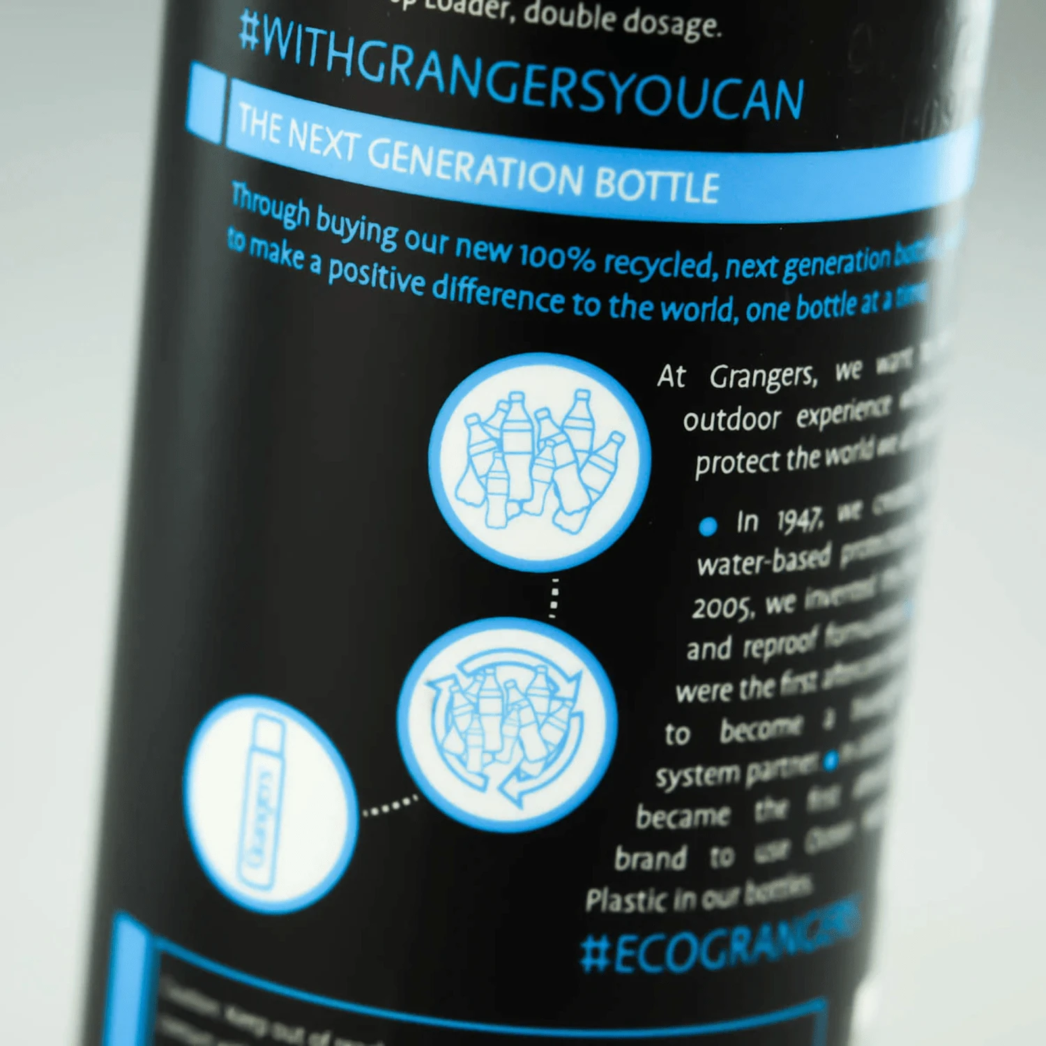 Grangers Wash + Repel Down 2 in1